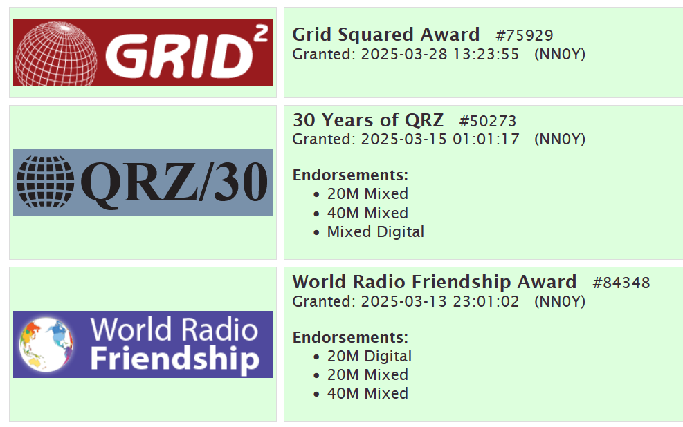 My awards after a couple weeks of operating